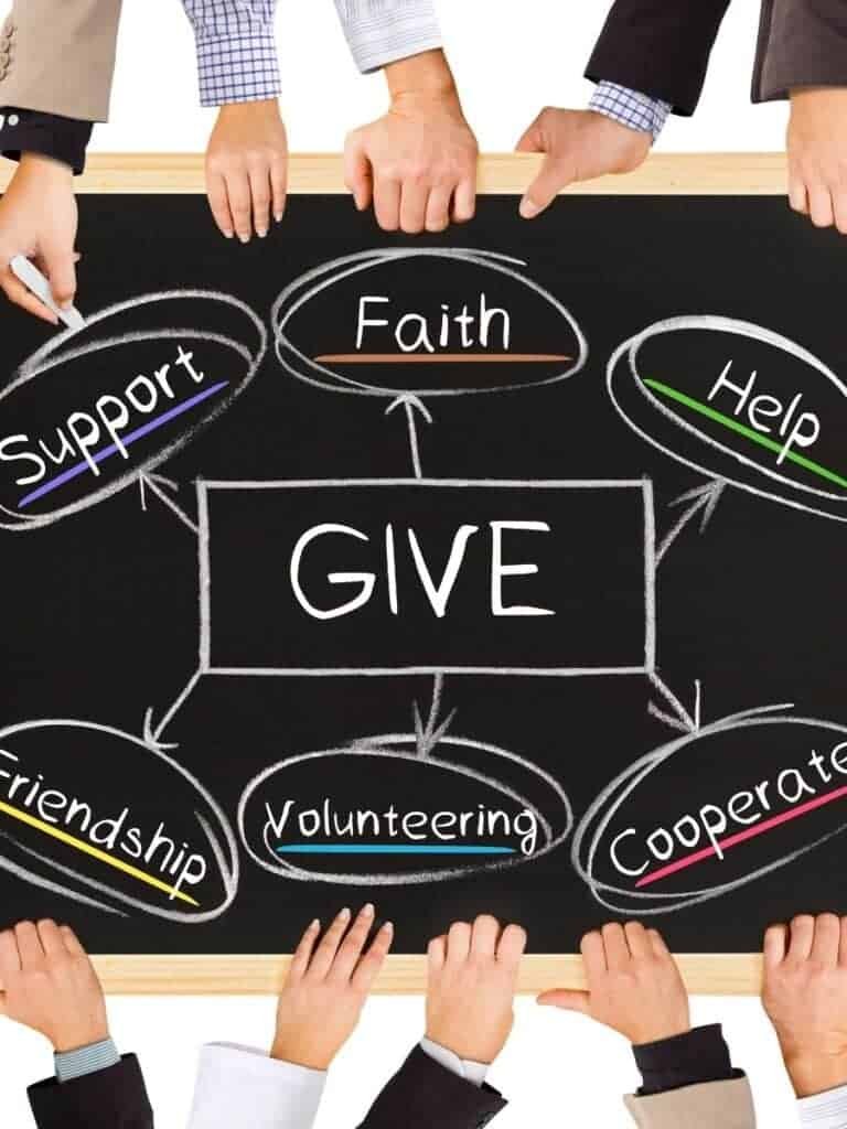 hands holding a chalkboard with a diagram of the word GIVE